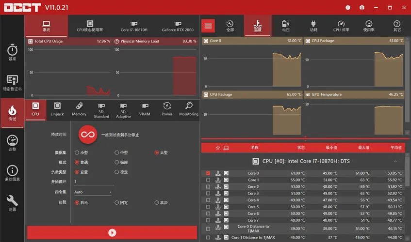 电源检测工具OCCT v15.0.13.99绿色版-豌豆轻创