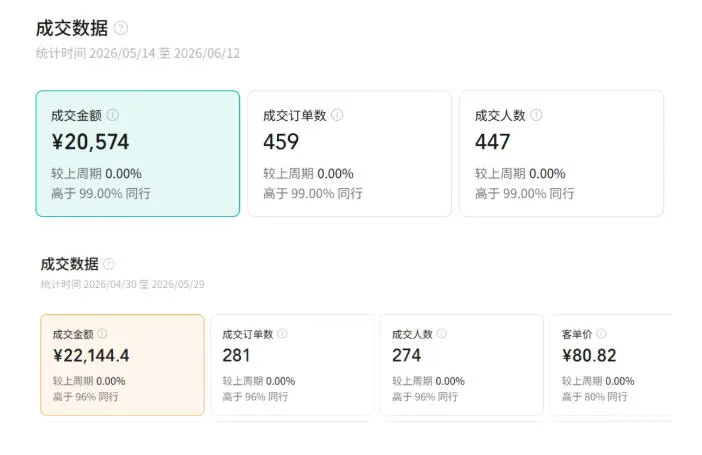 视频号AI图书带货21天实战：不用露脸×不囤货×不发愁内容，AI写文案做视频挂小黄车，佣金50%+爆单-豌豆轻创