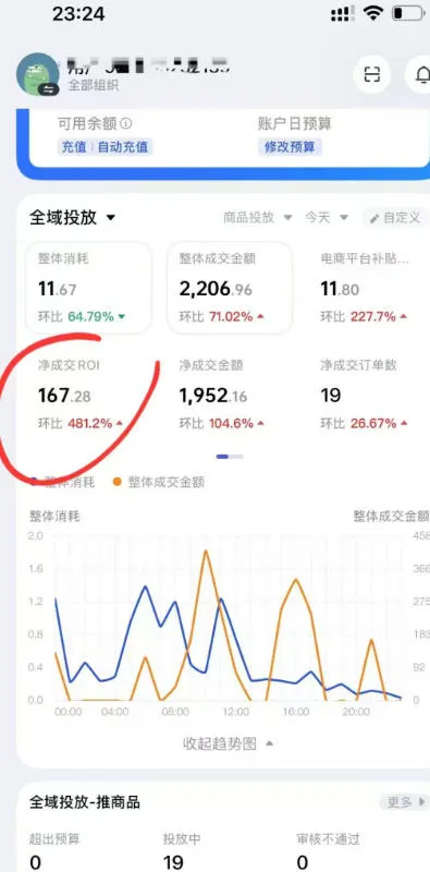 外面卖599的短视频带货投流课：从千川起号到爆款起量，全套好物投流打品实战玩法-豌豆轻创