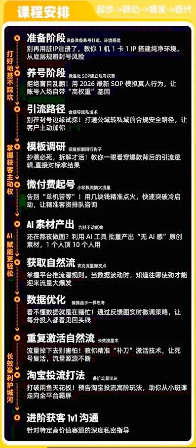 闲鱼矩阵获客，2026流量新密码，只要闲鱼还在，你的行业就有无限精准的客源-轻创