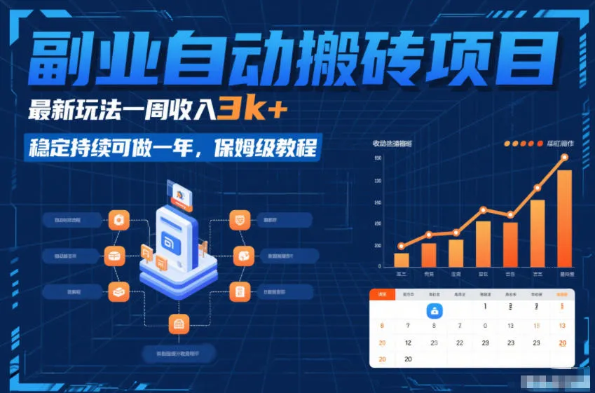副业自动搬砖项目，最新玩法一周收入3k+，稳定持续可做一年，保姆级教程【揭秘】-轻创