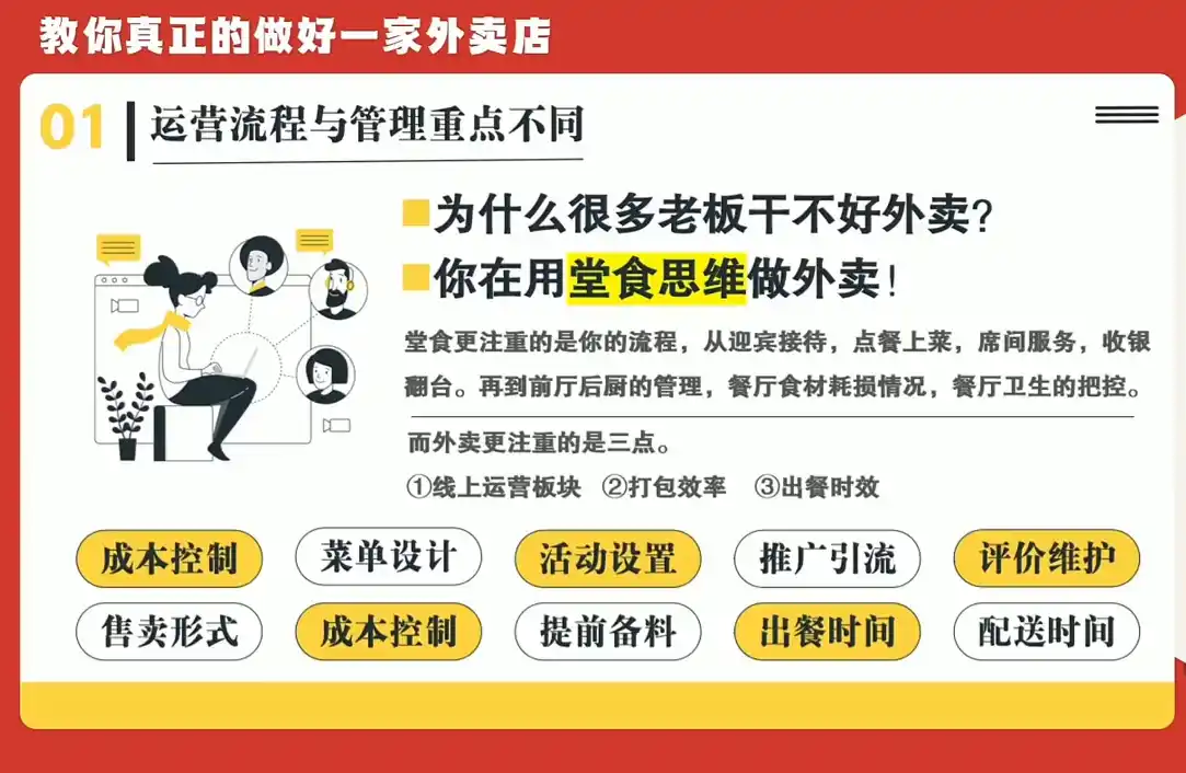 开一家赚钱的外卖店:新店引爆·运营提效·精准投放-豌豆轻创