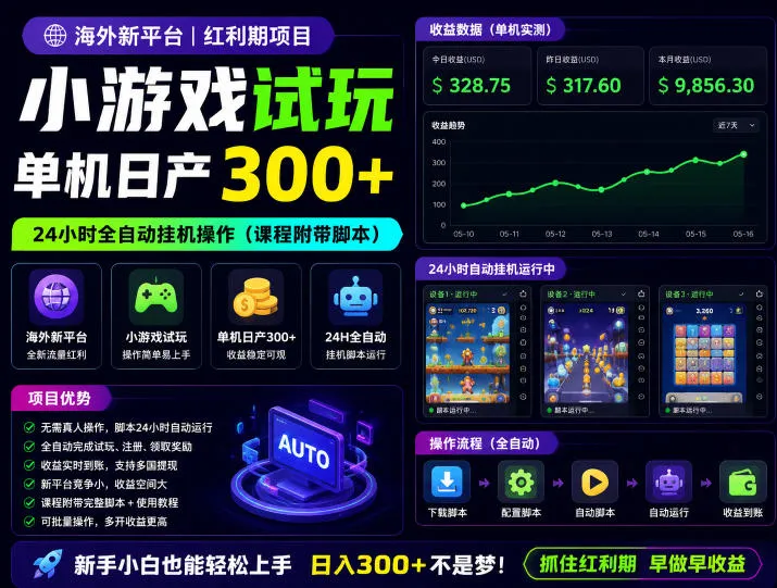 海外新平台，小游戏试玩，单机日产300+，24小时全自动挂G操作(课程附带脚本)【揭秘】-豌豆轻创