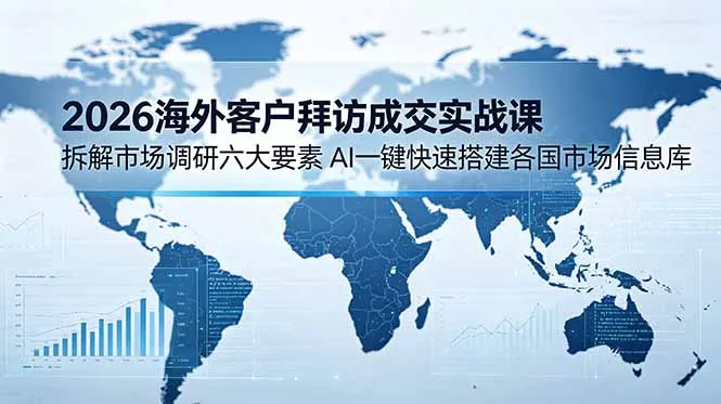 2026海外客户拜访成交实战课:拆解市场调研六大要素,AI一键快速搭建各国市场信息库-豌豆轻创