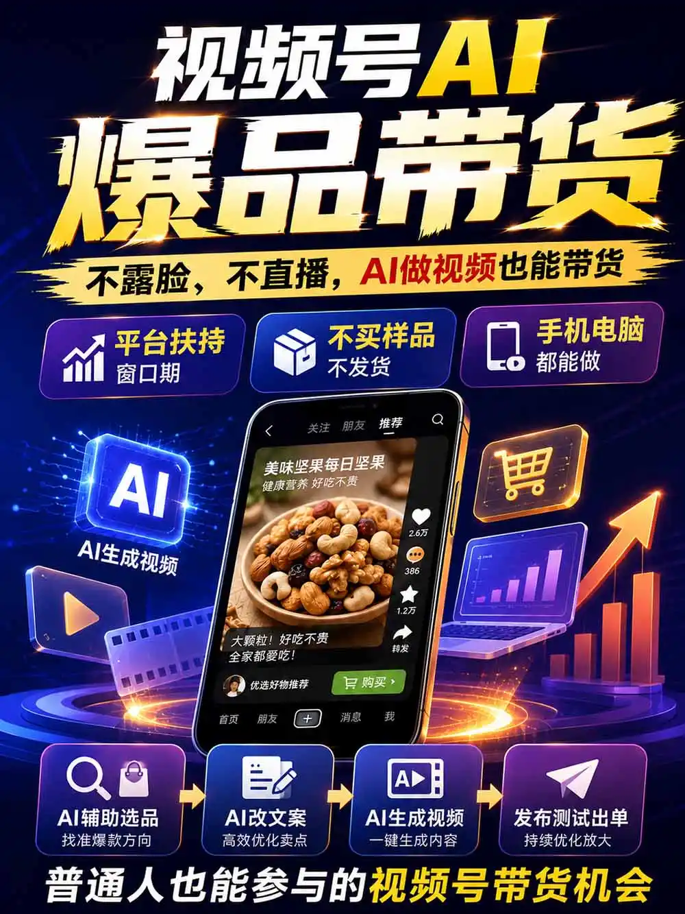 图片[2]-2026视频号AI爆品带货训练营-9月开课｜不露脸不直播，AI做视频发视频号，有人下单，你赚佣金，轻松单日佣金1000+-豌豆轻创