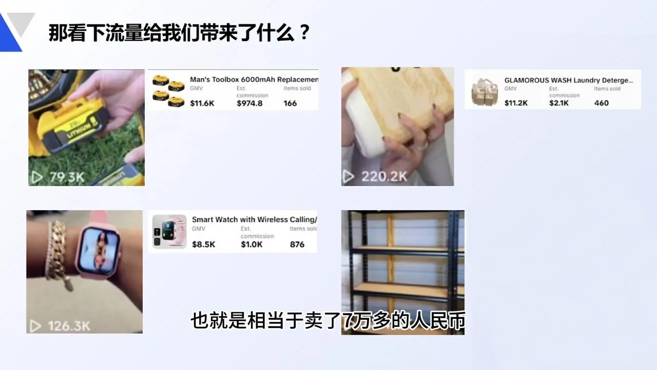 大亿老师·TikTok跨境0-1短视频带货-轻创