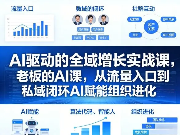 AI驱动的全域增长实战课，老板的AI课，从流量入口到私域闭环AI赋能组织进化(26年3月12-14日)-豌豆轻创
