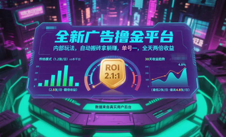 全新广告撸金平台，内部玩法，自动搬砖拿躺賺，单号一天保底2张+，全天两倍收益【揭秘】-轻创