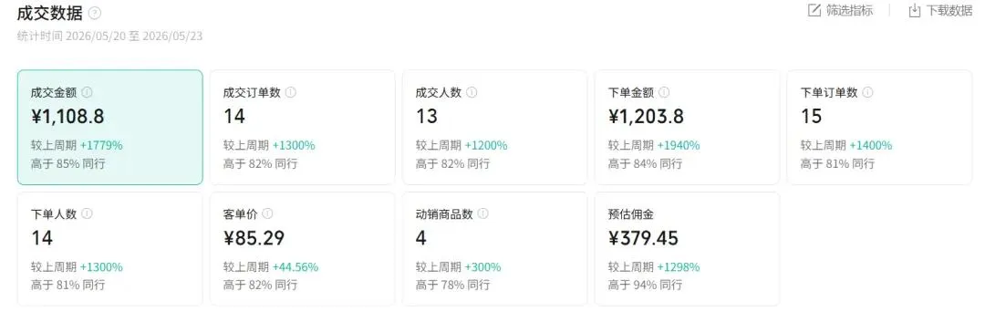 图片[1]-2026AI热点书单变现课，蹭影视原著流量，AI做文案素材，三平台同步带货赚图书高佣金-豌豆轻创