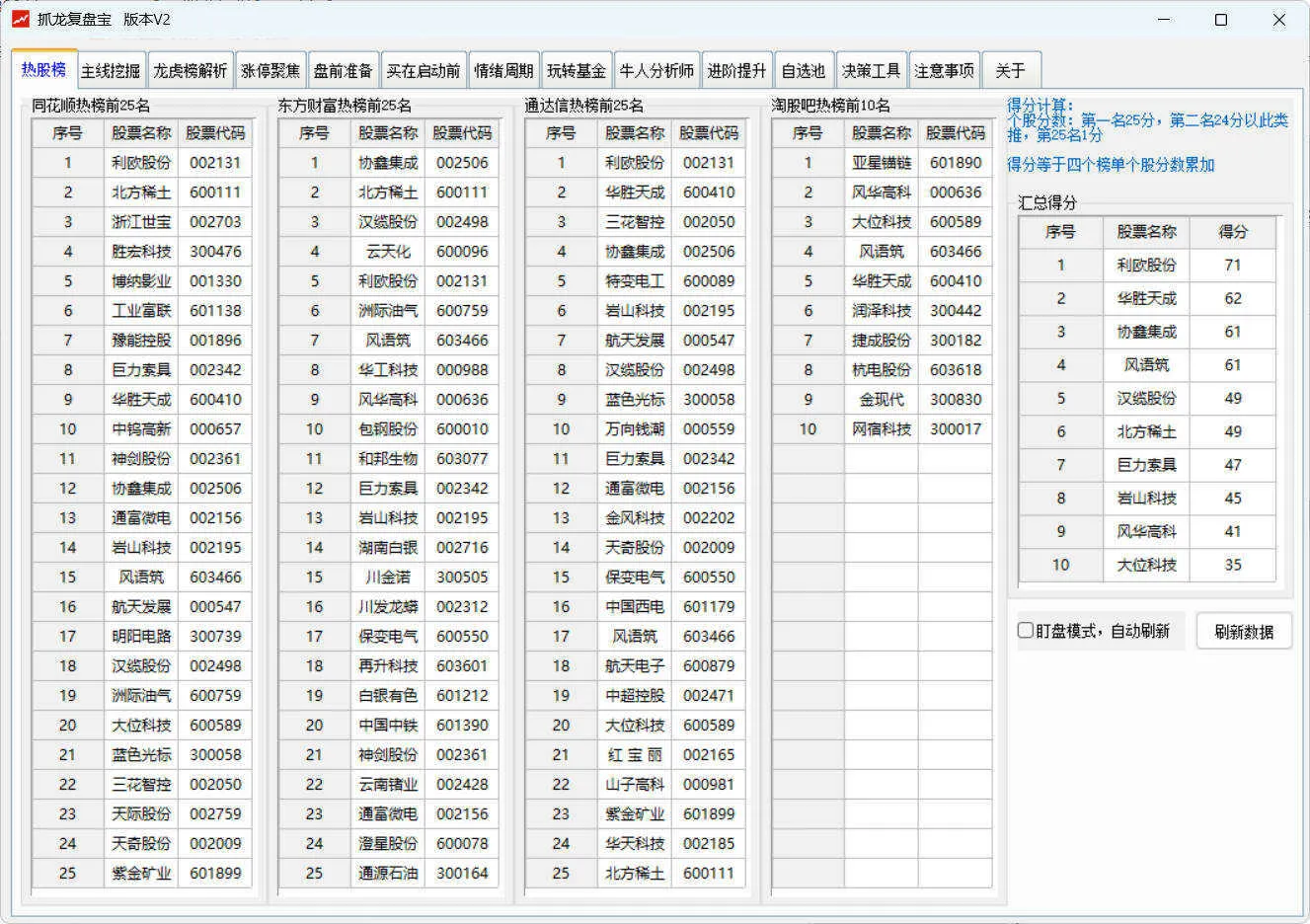 股票复盘工具 抓龙复盘宝V2