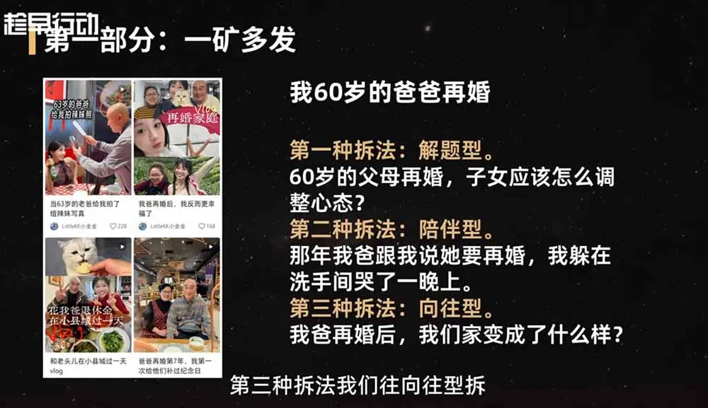 2026小红书爆款实战营：15天系统特训｜精准账号定位｜黄金内容结构｜成套素材公式落地教程-豌豆轻创