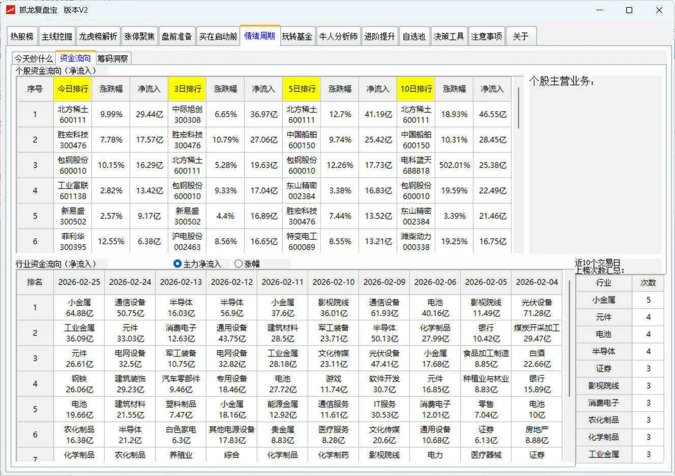 股票复盘工具 抓龙复盘宝V2-豌豆轻创