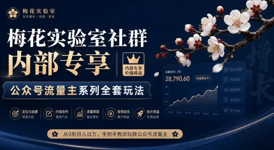 梅花实验室社群内部专享-公众号流量主系列全套玩法-豌豆轻创