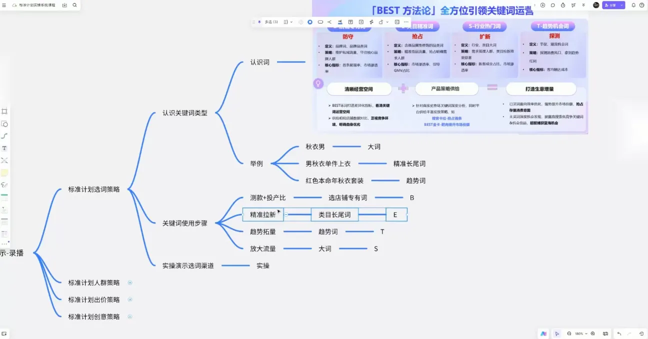子鹏讲电商·淘宝私家班(更新2026)-轻创