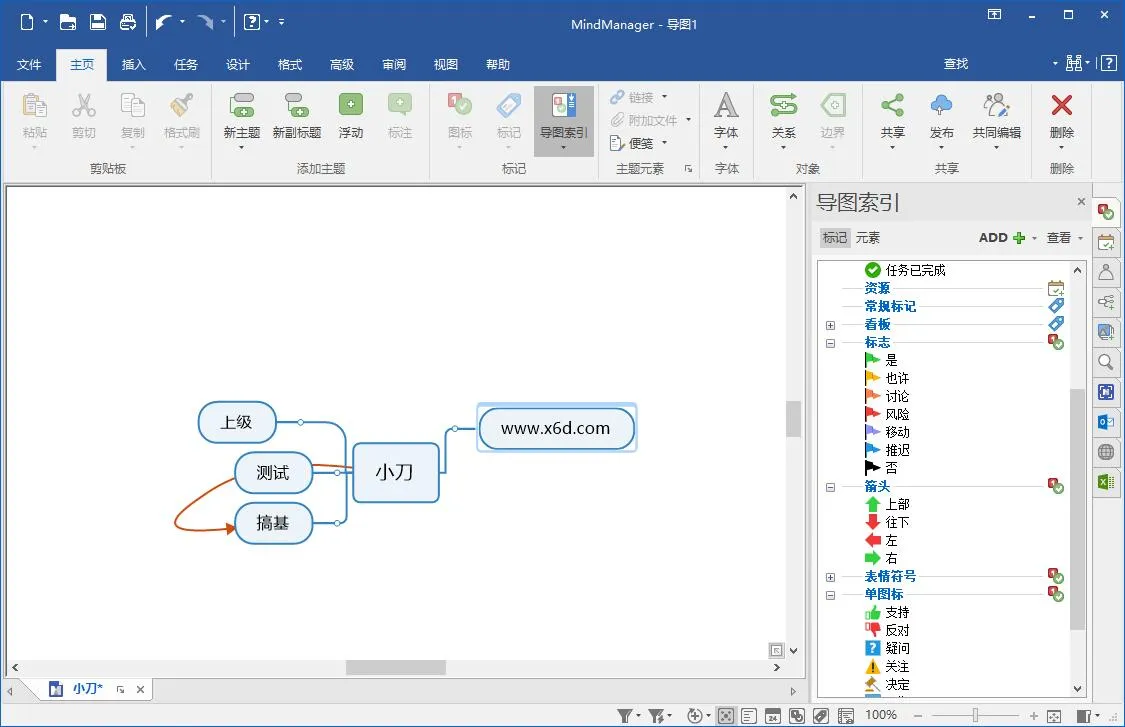 MindManager 2025 v25.2.160中文高级版-豌豆轻创