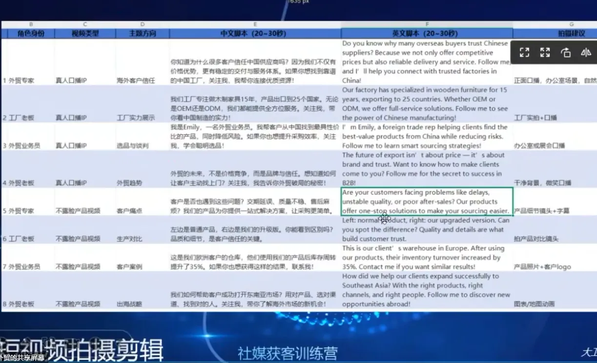 大卫老师·外贸社媒获客独家训练营(更新)-轻创