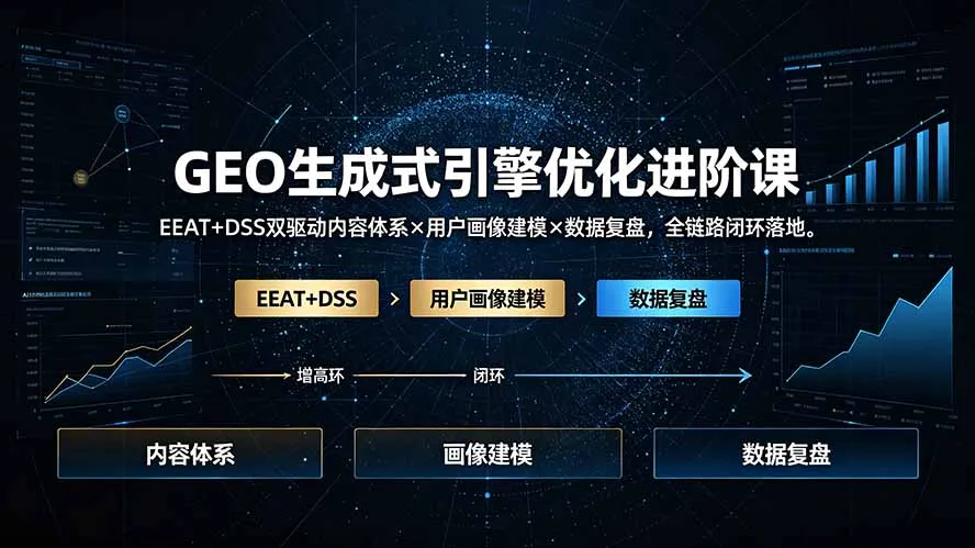 GEO生成式引擎优化进阶课：EEAT+DSS双驱动内容体系×用户画像建模×数据复盘，全链路闭环落地-豌豆轻创