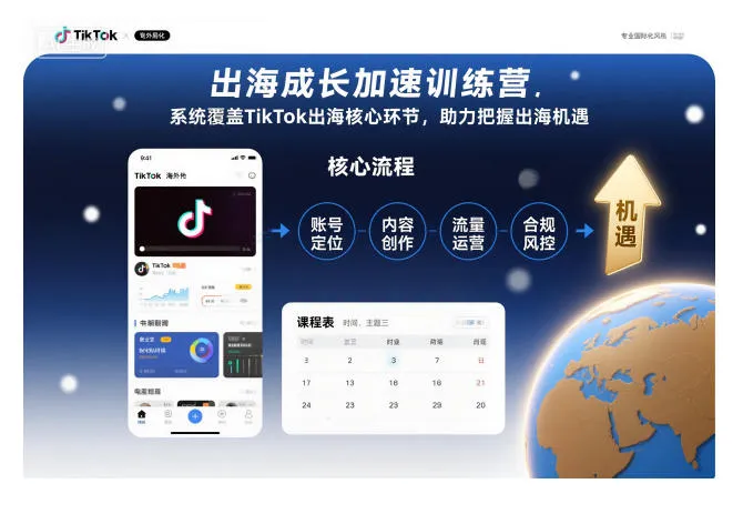 出海成长加速训练营，系统覆盖TikTok出海核心环节，助力把握出海机遇(更新)-轻创