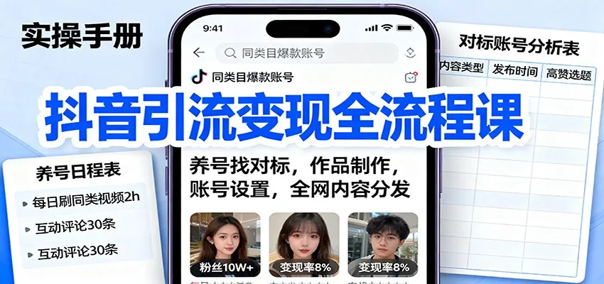 抖音引流变现全流程课：养号找对标，作品制作，账号设置，全网内容分发-轻创