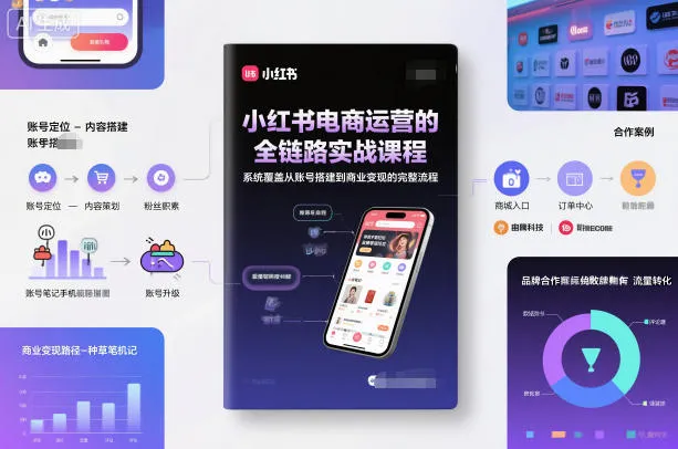 小红书电商运营的全链路实战课程,系统覆盖从账号搭建到商业变现的完整流程-轻创