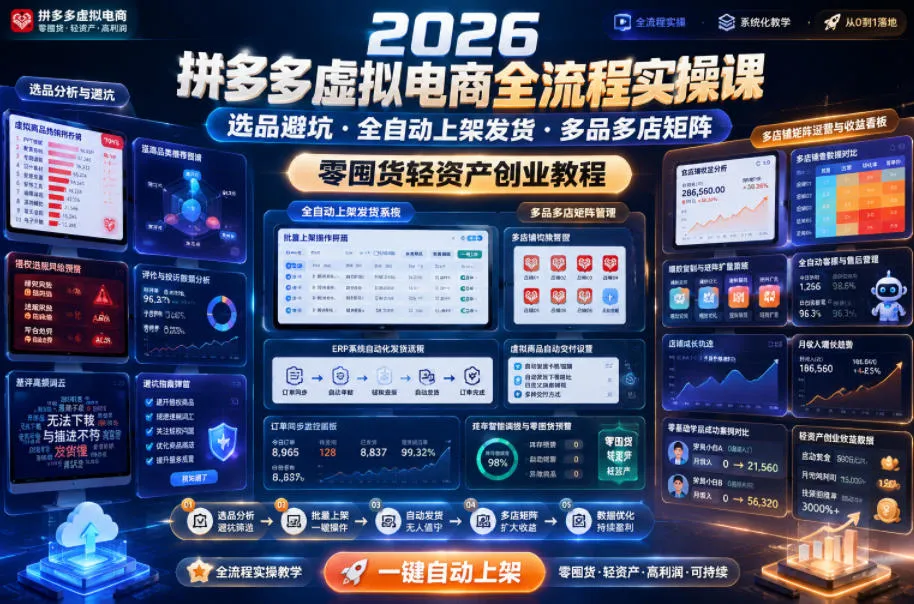 2026拼多多虚拟电商全流程实操课，选品避坑・全自动上架发货・多品多店矩阵，零囤货轻资产创业教程-豌豆轻创