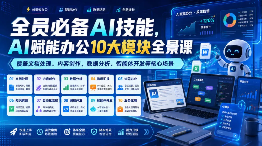 全员必备AI技能，AI赋能办公10大模块全景课，覆盖文档处理、内容创作、数据分析、智能体开发等核心场景-豌豆轻创