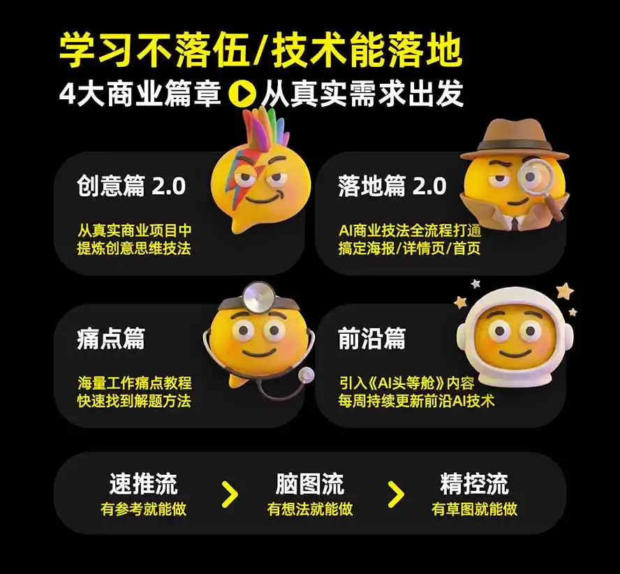 图片[2]-电商头等舱AI设计全能进阶2026新课：PS+即梦+Nano Banana+ComfyUI，从产品精修到详情页全案设计-豌豆轻创
