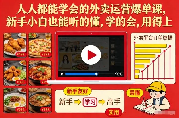 人人都能学会的外卖运营爆单课，新手小白也能听的懂，学的会，用得上-轻创