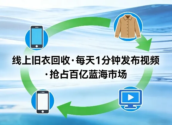 线上旧衣回收项目，我们给你提供视频，每天花一分钟发布视频，抢占百亿蓝海市场【揭秘】-豌豆轻创