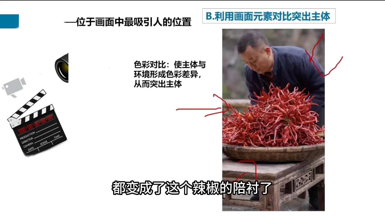 大光老师·三农短视频赋能商业模式视频课(更新)-轻创