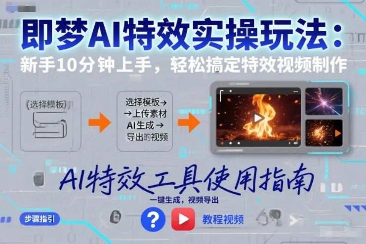 即梦AI特效实操玩法：新手10分钟上手，轻松搞定特效视频制作-轻创