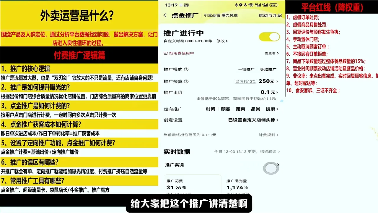 老黄·2026餐饮店铺外卖商家必修课-轻创