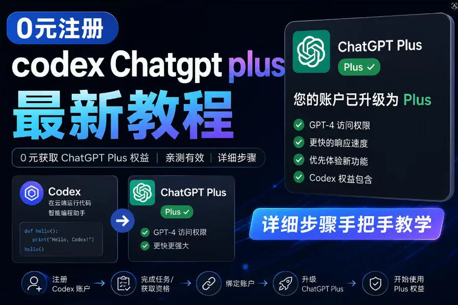 0元全自动注册codex gpt plus最新教程，0元获取GPT Plus权益，手把手详细教学-豌豆轻创