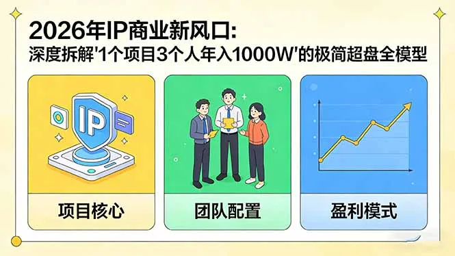 2026年IP商业新风口:深度拆解“1个项目3个人年入1000W”的极简超盘全模型-豌豆轻创