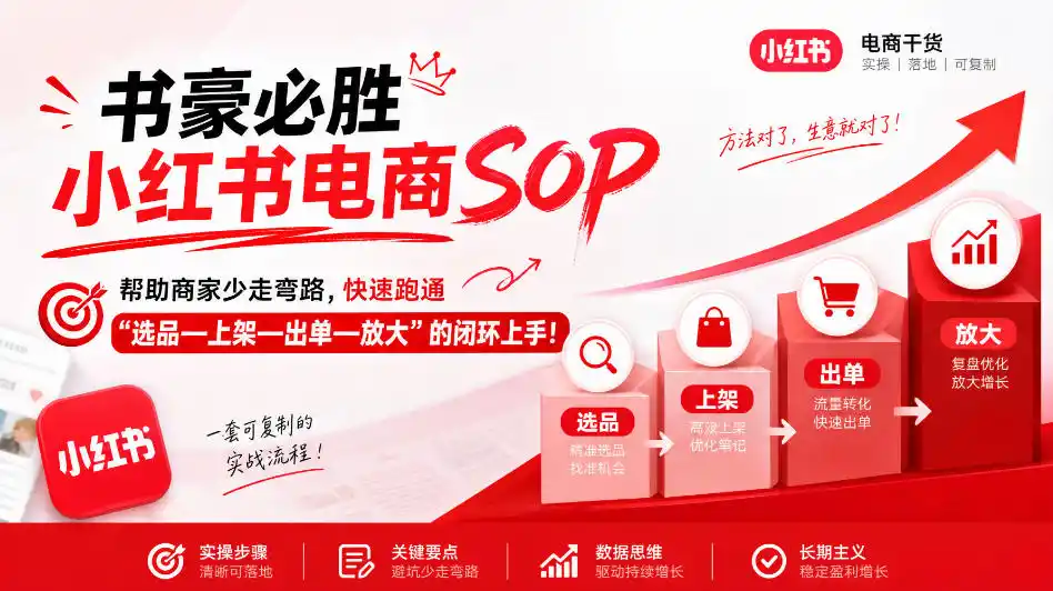 书豪必胜小红书电商sop，帮助商家少走弯路，快速跑通”选品—上架—出单—放大”的闭环(更新9月)-豌豆轻创