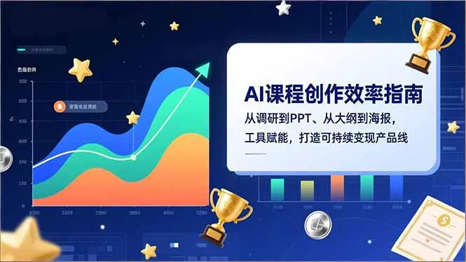 AI课程创作效率指南，从调研到PPT、从大纲到海报，工具赋能，打造可持续变现产品线-轻创