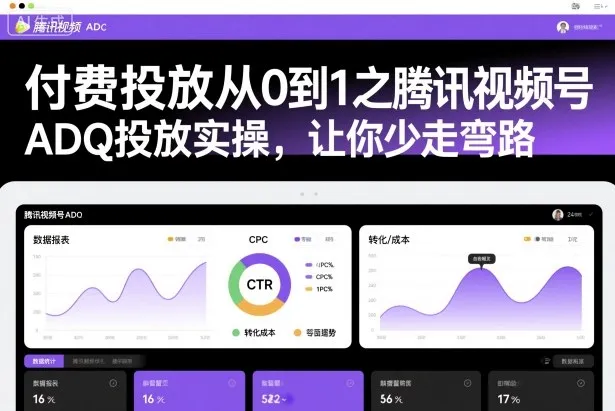 付费投放从0到1之腾讯视频号ADQ投放实操，让你少走弯路-轻创
