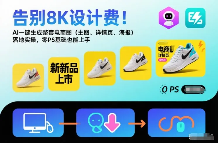 告别8K设计费！AI一键生成整套电商图(主图、详情页、海报)落地实操，零PS基础也能上手-轻创