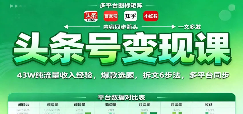 头条号变现课：43W纯流量收入经验，爆款选题，拆文6步法，多平台同步-轻创