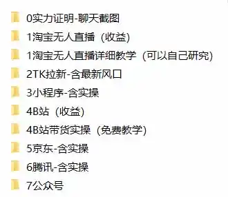 我工作室跑通的7个搞钱路子，今天全盘托出，包含部分项目免费教学(淘宝、拉新、小程序、代运营-豌豆轻创