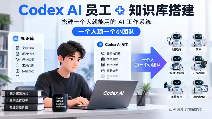 Codex AI员工+知识库搭建，搭建一个人就能用的AI工作系统，一个人顶一个小团队-豌豆轻创