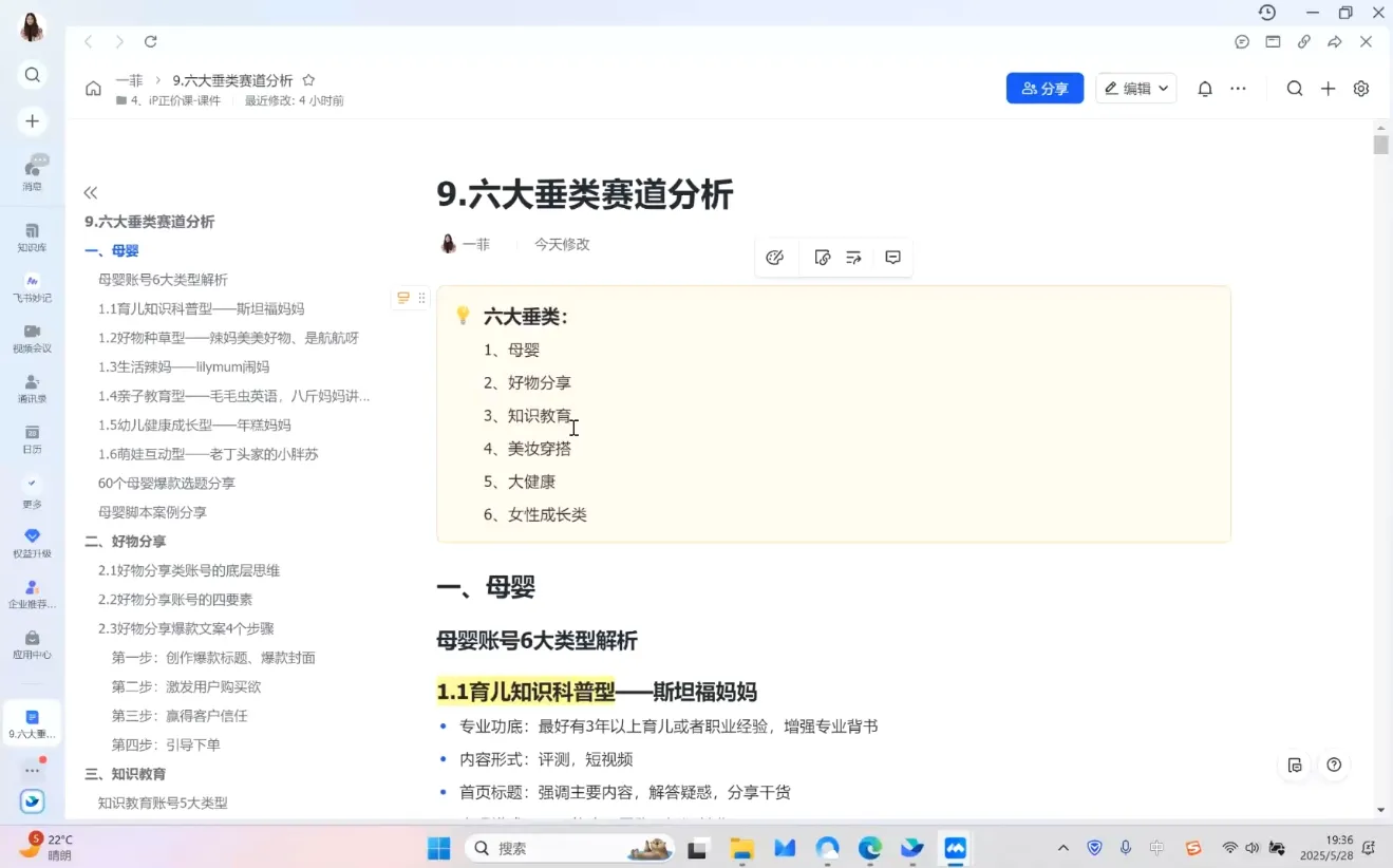 菲菲老师·小红书电商玩法(更新9月)-轻创