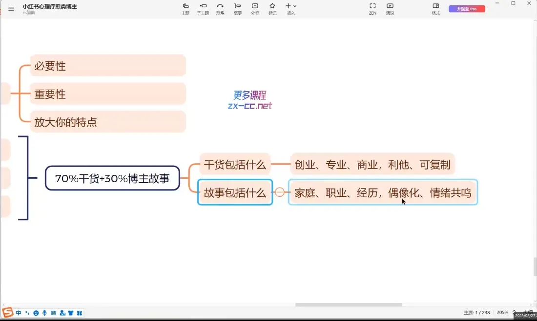 欣然老师·2025治愈自媒体IP训练营-轻创