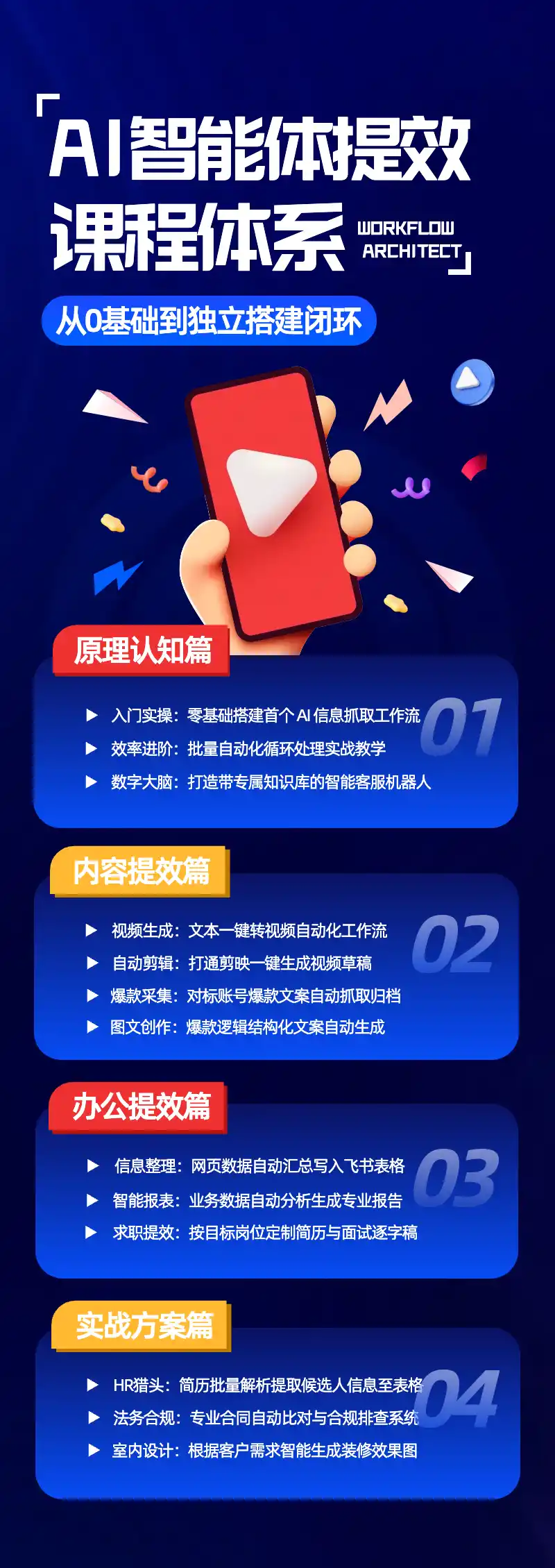 AI智能体提效全流程实战课:从零搭建工作流、知识库到内容自动化,掌握办公提效与行业AI应用完整闭环-豌豆轻创