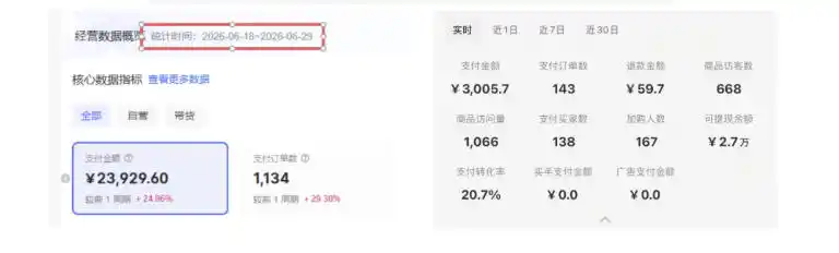 8月AI小红书虚拟电商Pro训练营，手把手带你从0到1跑通虚拟电商全流程，给普通人的最短商业变现路径(更新0903)-豌豆轻创