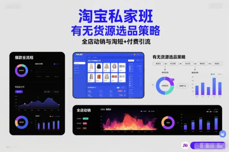 淘宝私家班，有无货源选品策略，高成功率爆款全流程打法，全店动销与淘短+付费引流-轻创