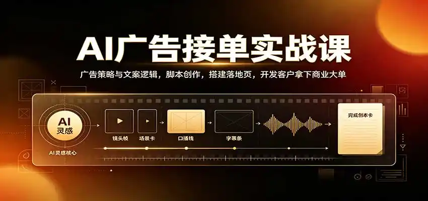 AI广告接单实战：广告策略与文案逻辑，脚本创作，搭建落地页，开发客户拿下商业大单-豌豆轻创