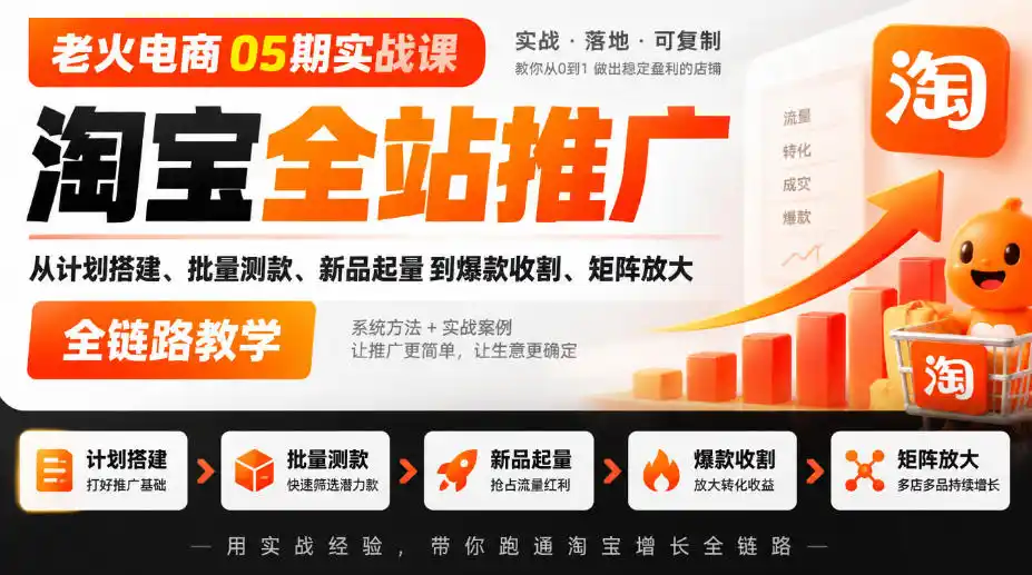 老火电商05期实战课|淘宝全站推广从计划搭建、批量测款、新品起量到爆款收割、矩阵放大全链路教学