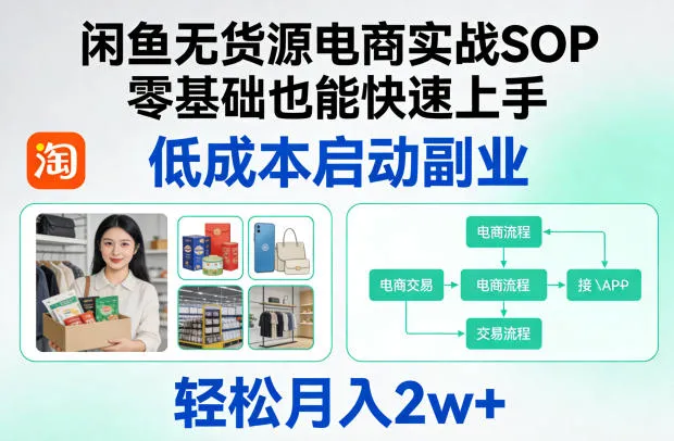 闲鱼无货源电商实战SOP，零基础也能快速上手，低成本启动副业，轻松月入2w+-豌豆轻创