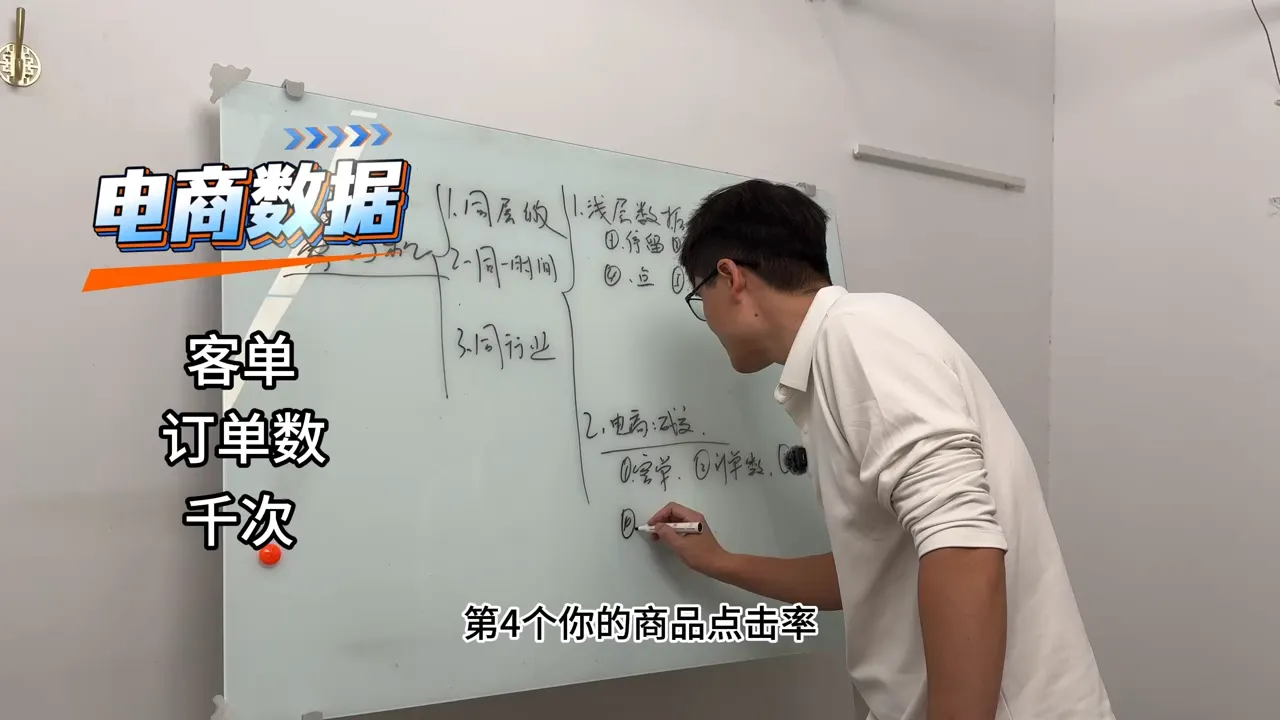 老姜·零基础知识变现实操课-豌豆轻创